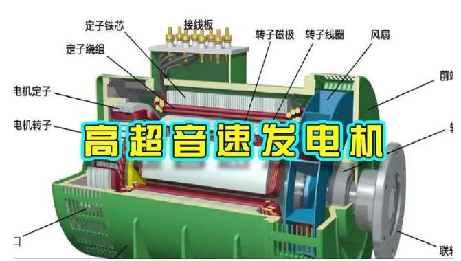 台安颠覆你对发电方式的认知！中国革命性发电机公开揭秘 